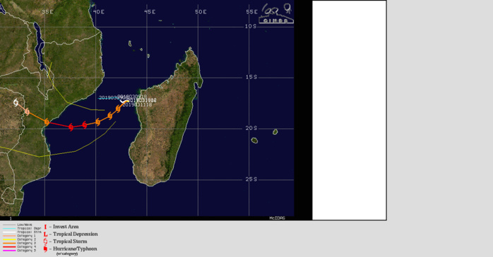 FORECAST TO REACH CATEGORY 4 IN 36H