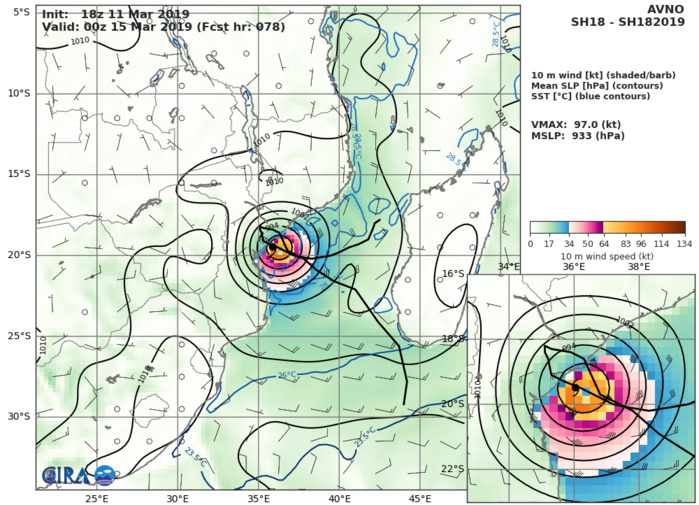 GFS AT 18UTC: 97KT AT +78H