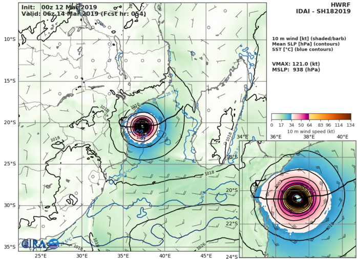 HWRF AT 00UTC: 121KT AT +54H