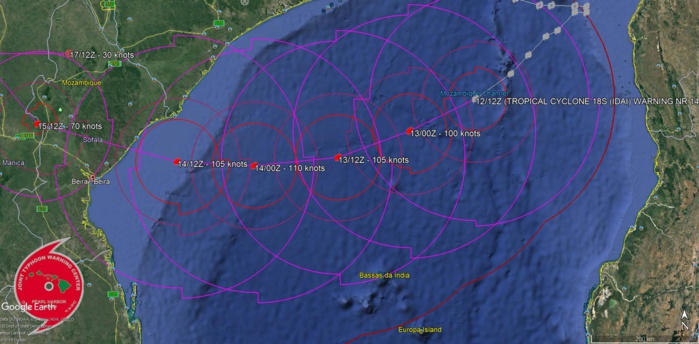 WARN14/JTWC