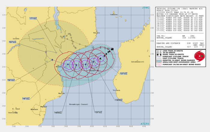 WARNING 14/JTWC