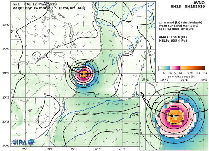 GFS AT 06UTC: 100KT AT +48H