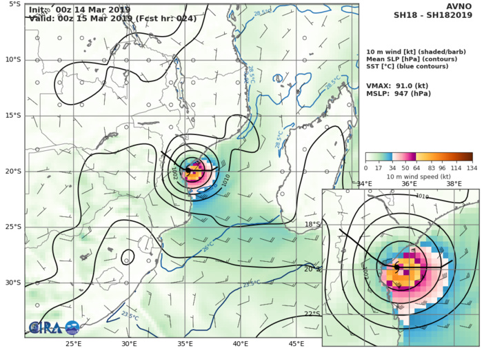 GFS AT 00UTC: 91KT AT +24H