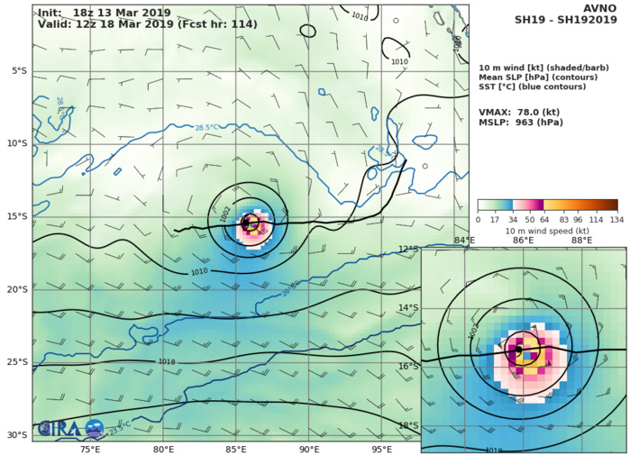 GFS AT 00UTC: 78KT AT +114H