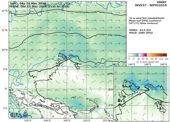 HWRF AT 06UTC: 43KT AT +18H