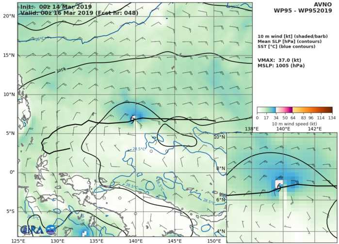 GFS AT 06UTC: 37KT AT +48H