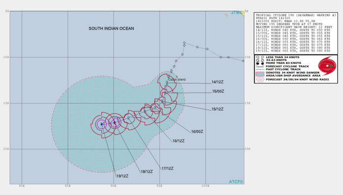 WARNING 3/JTWC