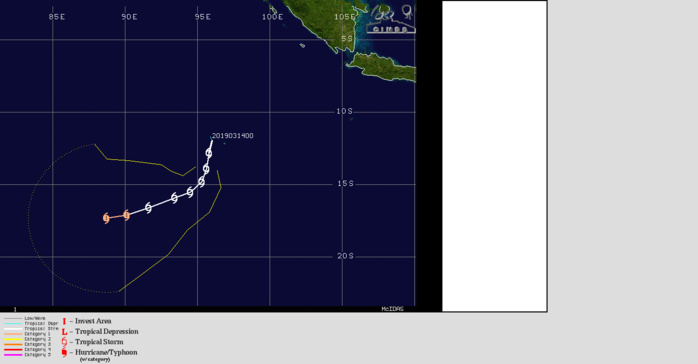 WARNING 3/JTWC