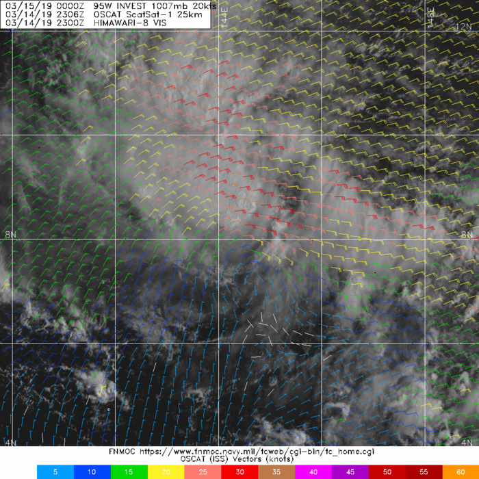 2306UTC