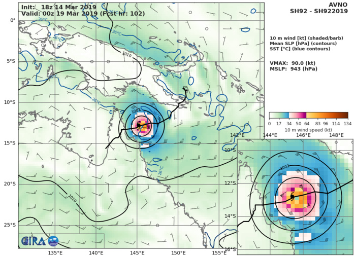 GFS AT 18UTC: 90KT AT +102H