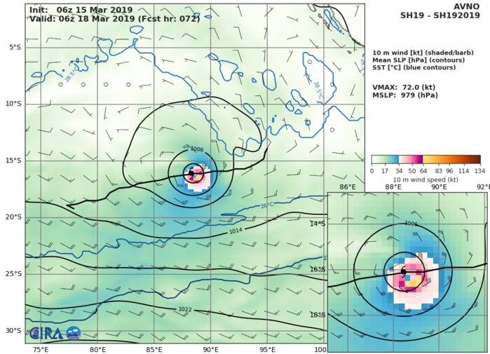 GFS AT 06UTC: 72KT AT +72H