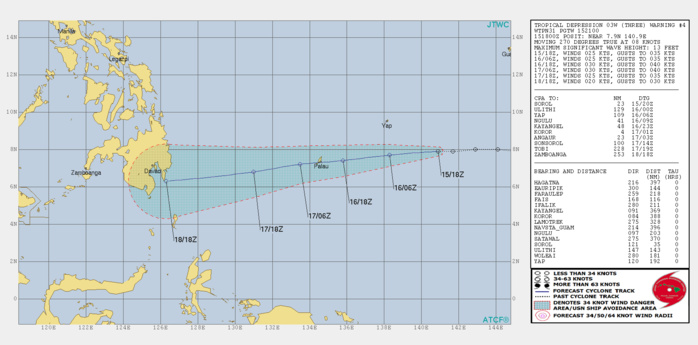 WARNING 4/JTWC