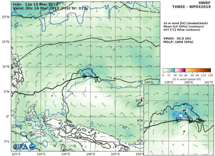 21UTC: TD 03W forecast to dissipate near southern Mindanao in 72hours maybe sooner