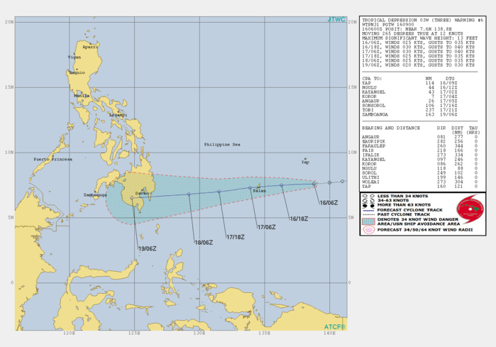 WARNING 6/JTWC