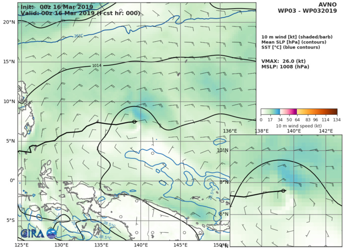 09UTC: tropical depression 03W set to cross Palau within 24hours and dissipate over southern Mindanao in 3 days