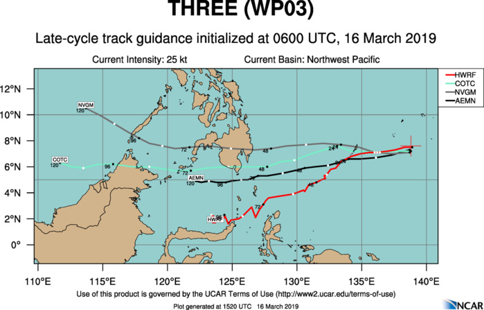 15UTC: TD 03W set to track very close to Palau shortly after 12hours and dissipate over southern Mindanao in 72hours