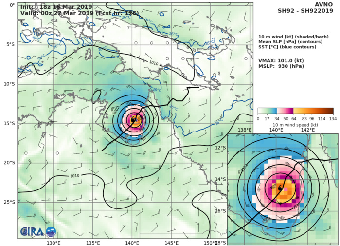 03UTC: 92P is likely to develop next 24h over the Coral Sea