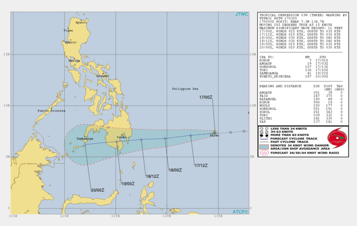 WARNING 9/JTWC