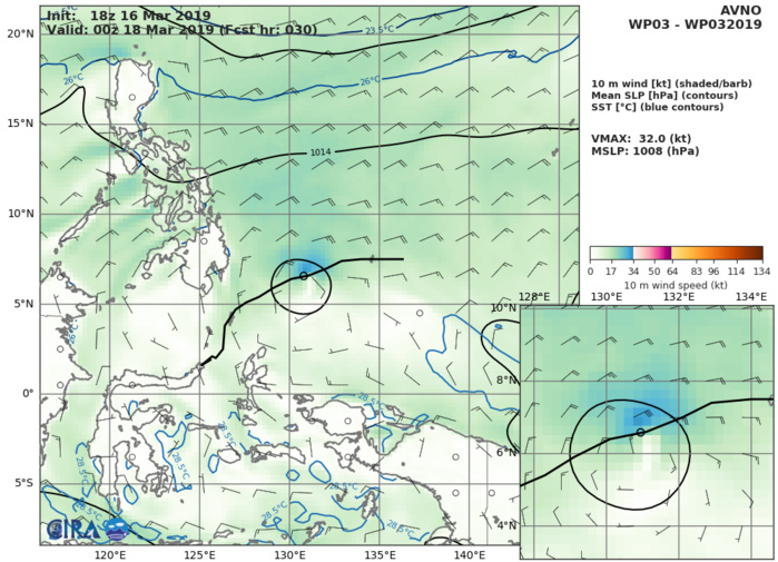 03UTC: TD 03W close to Palau forecast to cross southern Mindanao in 36hours