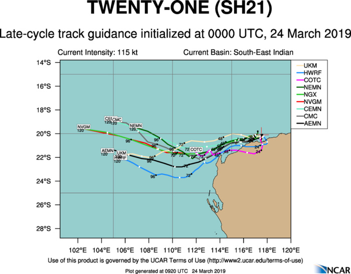 09UTC: VERONICA(21S) category 3 US, moving almost parallel to the coastline while weakening quickly next 24h