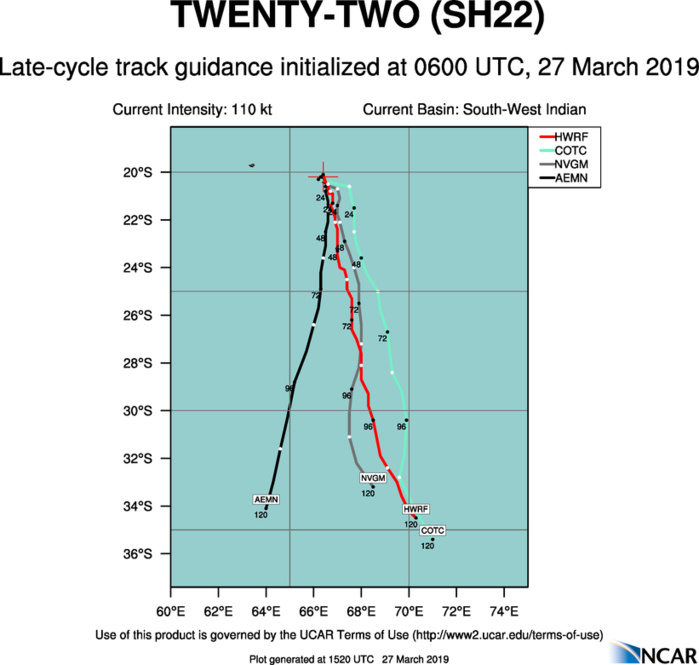 15UTC: JOANINHA(22S) still top category 3 US forecast to weaken slowly next 24hours