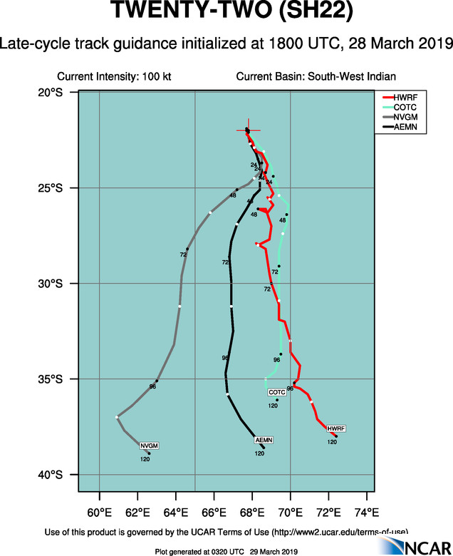 03UTC: JOANINHA(22S) category 2 US, steady to rapid weakening expected next 120hours but intensity should remain above 35knots