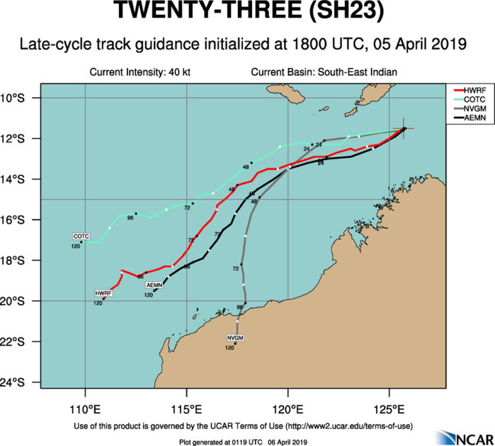 03UTC: TC WALLACE(23S) still fighting wind shear, flaring convection