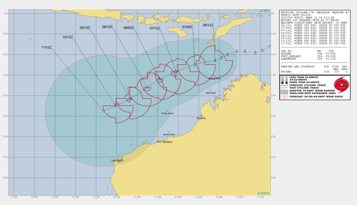 15UTC: TC WALLACE(23S): conditions become more conducive for intensification next 48hours