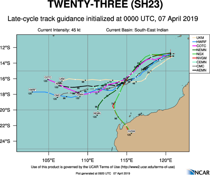 09UTC: TC WALLACE(23S) is forecast to briefly intensify within the next 36hours before the environment degrades once again