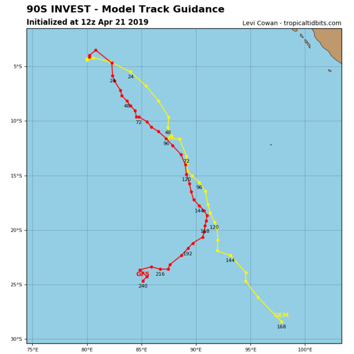 GUIDANCE FOR INVEST 90S