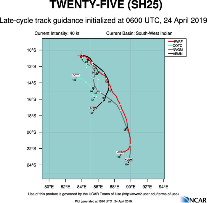 15UTC: TC LORNA(25S) forecast to intensify to category 1 US in 36hours with some interaction with developing 92S possible in 72h