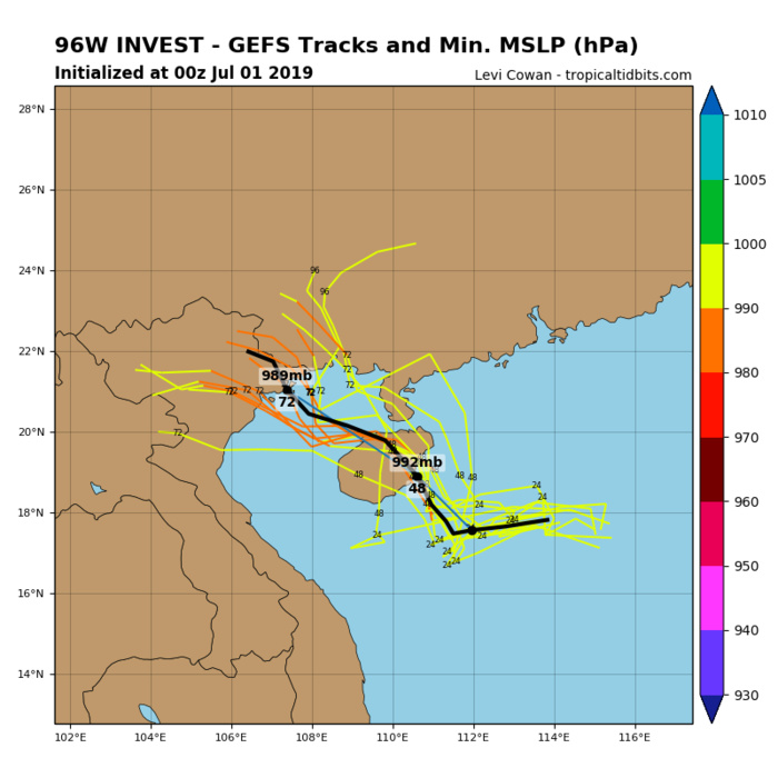 TRACK GUIDANCE