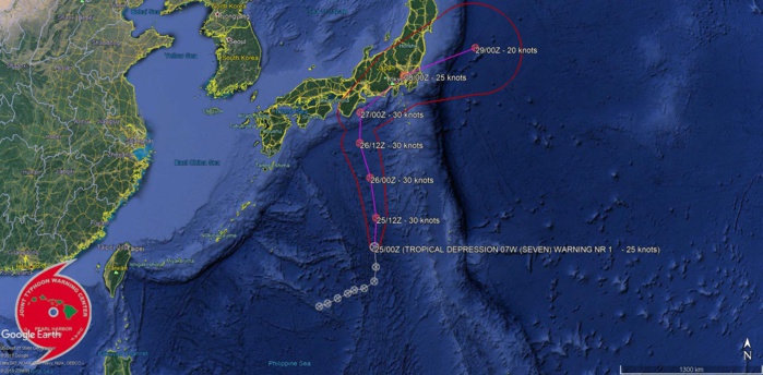 WARNING 1/JTWC. FORECAST INTENSITY REMAINING NEAR 30KNOTS.