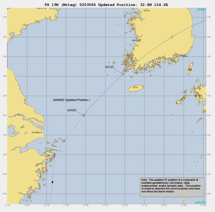 02/03UTC: 3H UPDATED POSITION