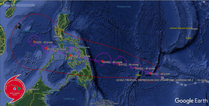 30W(PHANFONE) slowly approaching the Philippines/intensifying. Forecast track: good confidence