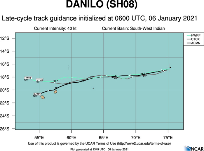 TRACK GUIDANCE. MINIMAL  AND EQUAL SPREADING TO 540KM AT 120H, LENDING HIGH CONFIDENCE IN  THE JTWC TRACK FORECAST.