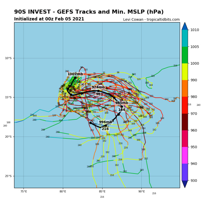 NUMERICAL MODEL GUIDANCE IS LIMITED AT THIS TIME DUE TO THE RAPID SPIN-UP BUT GENERALLY SUPPORTS THIS TRACK SCENARIO WITH HIGH UNCERTAINTY.