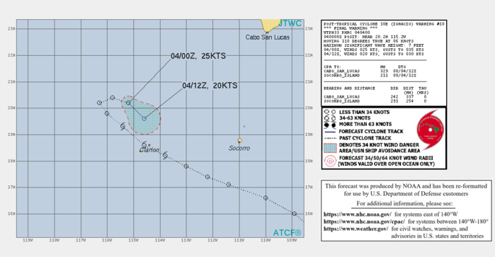 TD 10E(IGNACIO). WARNING 10/FINAL ISSUED AT 04/04UTC.