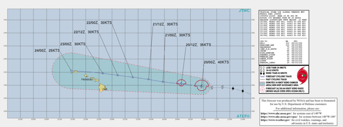 EASTERN PACIFIC. TS 12E(LINDA).WARNING 40 ISSUED AT 20/04UTC.