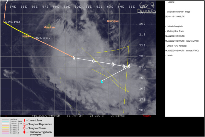 SATELLITE ANALYSIS, INITIAL POSITION AND INTENSITY DISCUSSION: ANIMATED MULTISPECTRAL SATELLITE IMAGERY (MSI) DEPICTS TROPICAL CYCLONE (TC) 05S (BELAL) CONTINUING TO TRACK TOWARDS THE SOUTHWEST. ELEVATED MID- LEVEL WIND SHEAR (20-25KTS) HAS STEADILY DECOUPLED THE STORM OVER THE LAST TWELVE HOURS REVEALING AN OPEN LOW LEVEL CIRCULATION CENTER (LLCC) OFFSET TO THE NORTHWEST FROM THE UPPER-LEVEL CONVECTION. OUTFLOW ALOFT PRIMARILY FLOWS SOUTHEAST FROM THE DISLOCATED REGION OF UPPER-LEVEL CONVECTION. CLEAR REGIONS TO THE WEST OF BELAL WRAP INTO THE STORM AS DRY AIR CONTINUES TO ENGULF AND WEAKEN THE SYSTEM. SEA SURFACE TEMPERATURES (SST) UP TO 28C CONTINUE TO SUPPORT DEVELOPMENT. THE INITIAL POSITION IS PLACED WITH HIGH CONFIDENCE WITH SUPPORT FROM A 161146Z SSMIS 37GHZ SATELLITE MICROWAVE IMAGE THAT SHOWED A CLEAR-CUT MICROWAVE EYE-LIKE FEATURE. THE INITIAL INTENSITY OF 50KTS IS PLACED WITH MEDIUM CONFIDENCE BASED ON A BLEND OF AGENCY SUBJECTIVE AND OBJECTIVE FIXES INCLUDING CIMSS AIDT ESTIMATE OF 48 KNOTS AND 161030Z SATCON ESTIMATE OF 51 KNOTS.