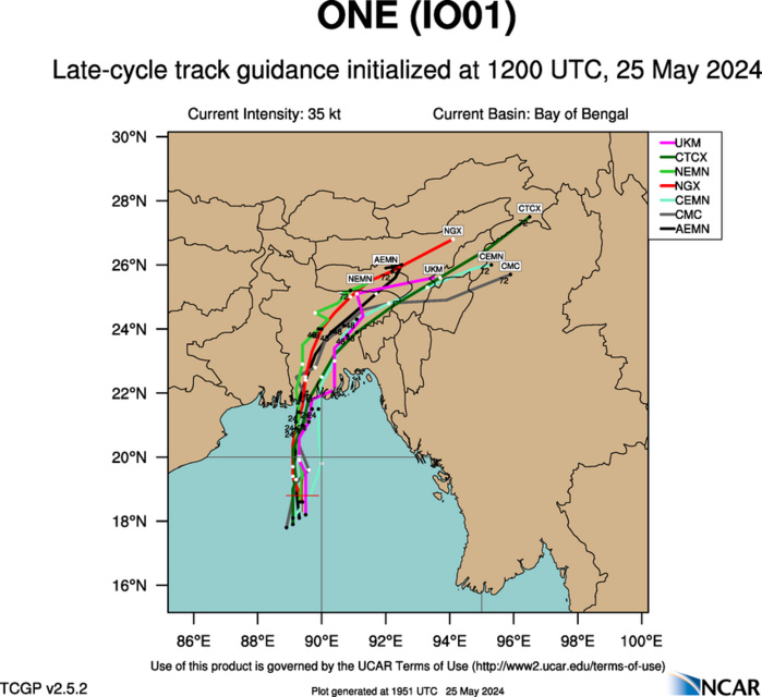 MODEL DISCUSSION: NUMERICAL MODEL GUIDANCE IS IN FAIR AGREEMENT WITH A CROSS-TRACK SPREAD OF 96 NM AT TAU 24, DIVERGING FURTHER AS THE SYSTEM RECURVES NORTHEASTWARD. RELIABLE INTENSITY GUIDANCE INDICATES A LARGE SPREAD IN PEAK INTENSITY VALUES FROM 50 TO 65 KNOTS. THE JTWC INTENSITY FORECAST IS POSITIONED CLOSE TO THE JTWC INTENSITY CONSENSUS, NEAR THE COAMPS-TC (GFS BOUNDARY CONDITIONS) AND  HAFS-A PEAK INTENSITY VALUES. THE 251200Z COAMPS-TC INTENSITY ENSEMBLE INDICATES A LOW PROBABILITY OF RAPID INTENSIFICATION WITH A 20-30 PERCENT PROBABILITY THROUGH TAU 18. THE LATEST EPS AND GEFS ENSEMBLES INDICATE A SIMILAR SPREAD OF SOLUTIONS LENDING MEDIUM OVERALL CONFIDENCE TO THE JTWC TRACK FORECAST.
