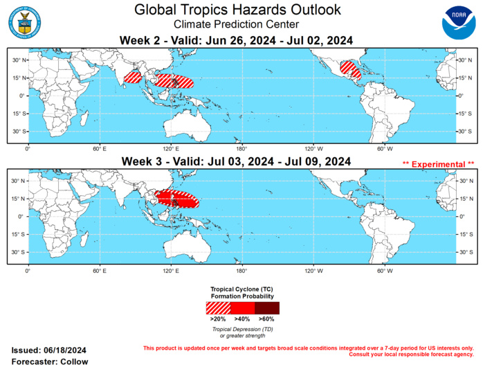 GTH Outlook Discussion Last Updated - 06/18/24 Valid - 06/26/24 - 07/09/24 The Madden Julian Oscillation (MJO) has been inactive during the first half of June, with the RMM-based index residing in the unit circle. The ECMWF and GEFS ensembles depict some reorganization of the MJO across the Western Hemisphere and propagating to the Indian Ocean by the end of week-2, although the phase speed may be more indicative of a Convectively Coupled Kelvin Wave (CCKW). This feature is forecast to result in anomalous divergence aloft across the Atlantic in the near-term, and shifting into the Eastern Hemisphere by week-2, with anomalous convergence aloft beginning to move across the Americas and the Atlantic in its wake. Constructive interference with a low frequency convective signal across the far western Pacific is possible during early July, resulting in an increasingly favorable environment for tropical cyclone (TC) development.  No new TCs have formed during the past week, although an uptick in global TC activity is likely over the next few weeks. According to the National Hurricane Center (NHC), Potential Tropical Cyclone One, currently over the southwestern Gulf of Mexico, has an 80 percent chance of developing into a TC in the next 2 days with heavy rainfall impacts likely over parts of eastern Mexico and the western U.S. Gulf Coast. The continued active Central American Gyre (CAG) favors additional development around the same location this weekend, with NHC designating a 20 percent chance of TC formation in the next 7-days. Beyond that and into the week-2 period, several 6z and 12z GEFS ensemble members develop a third disturbance, with potentially a more northerly track. However, the ECMWF ensemble is not as robust with this third wave, and the convective environment aloft is forecast to become less favorable as more suppressed convection moves over the Americas and the CAG weakens. Therefore, only a 20-40 percent chance of TC development is highlighted across portions of the western Caribbean and Gulf of Mexico for week-2.  Given the enhanced convective envelope beginning to move over the Eastern Hemisphere, the GEFS and ECMWF indicate an uptick in TC development probabilities across the Bay of Bengal. The arrival of the Indian Monsoon may limit TC development across this area, but a 20-40 percent chance of TC formation is highlighted in the forecast for week-2 given the higher probabilities depicted in the dynamical models. TC development chances are forecast to shift more toward the Western Pacific and South China Sea later in week-2 and especially into week-3 due to the convergence of several modes of tropical variability, with a 20-40 percent chance of TC development highlighted in week-2, increasing to 40-60 percent in week-3. This is also consistent with the increasing seasonal climatology.