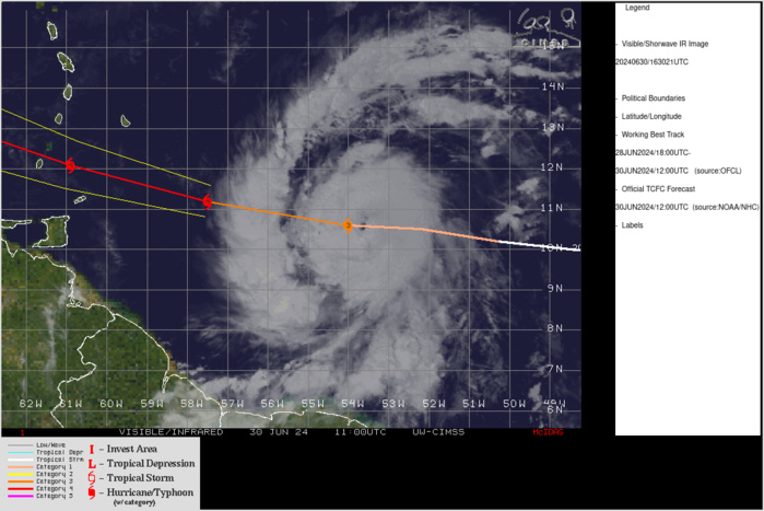 CAT 3 Hurricane 02L(BERYL) intensifying next 24h//INVEST 94L// INVEST 96L// ECMWF 10 Day Strom Tracks//3015utc