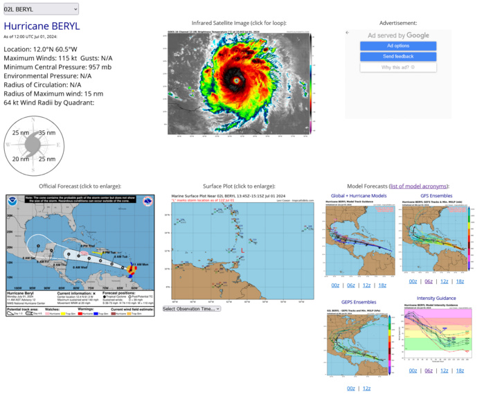 Hurricane 02L(BERYL) unprecedented CAT 4 so early in the season//03L(CHRIS) remnants//INVEST 96L//10 Day ECMWF Storm Tracks//0115utc