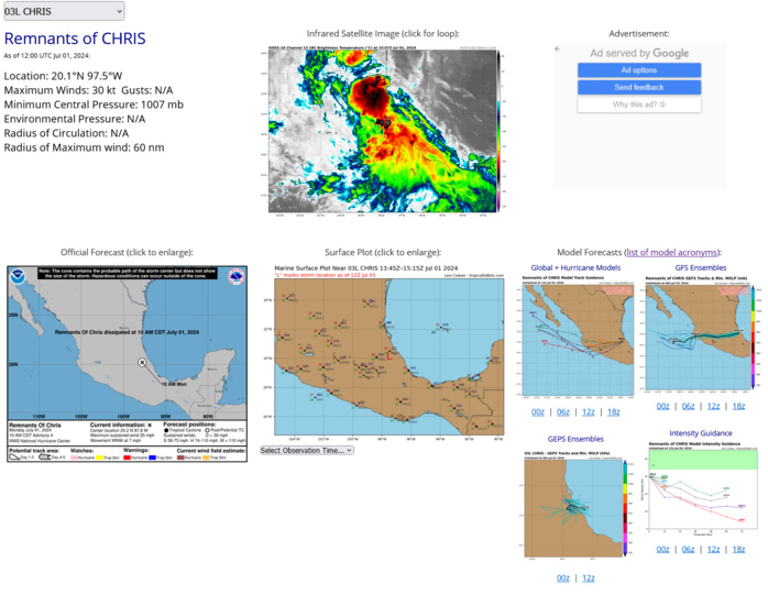 Hurricane 02L(BERYL) unprecedented CAT 4 so early in the season//03L(CHRIS) remnants//INVEST 96L//10 Day ECMWF Storm Tracks//0115utc