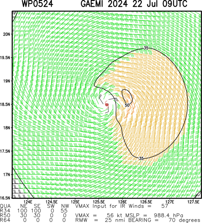 04W(PRAPIROON) landfall within 24h//05W(GAEMI) intensifying and peaking by 48h//INVEST 94W// 2209utc