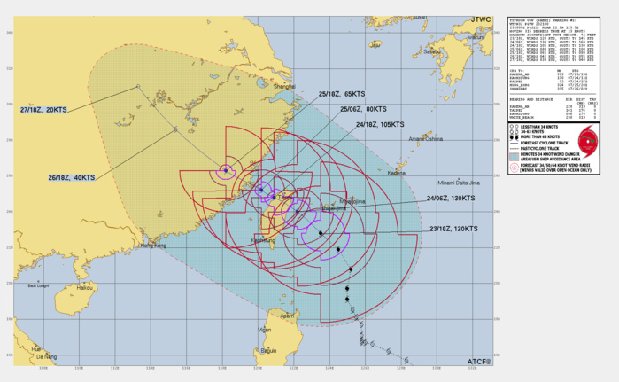 FORECAST REASONING.  SIGNIFICANT FORECAST CHANGES: THERE ARE NO SIGNIFICANT CHANGES TO THE FORECAST FROM THE PREVIOUS WARNING.  FORECAST DISCUSSION: TY 05W IS FORECAST TO HAVE AN OVERALL TRACK DIRECTION TO THE NORTHWEST THROUGH THE END OF THE FORECAST PERIOD WHILE UNDER THE INFLUENCE OF THE STR TO THE EAST. HISTORICALLY, THE TOPOGRAPHY OF NORTHERN TAIWAN IS KNOWN TO CAUSE A TRACK DEFLECTION WHICH MAY CAUSE A TRACK DISCONTINUITY AROUND THE NORTHERN COAST THAT  WOULD OCCUR BETWEEN TAU 12 AND 24 AND IS NOT CAPTURED IN THE FORECAST  GRAPHIC. BETWEEN TAU 36-48, TY 05W WILL MAKE LANDFALL AND COME UNDER  THE INFLUENCE OF SOUTHWESTERLY FLOW, TRACKING SLIGHTLY NORTH- NORTHWEST BY THE END OF THE FORECAST PERIOD. THE SYSTEM WILL REMAIN  IN A HIGHLY FAVORABLE ENVIRONMENT FOR INTENSIFICATION FOR THE NEXT 12  HOURS. AFTER COMPLETING ERC WHICH WILL CAUSE A SLIGHT WEAKENING  BEFORE THE SYSTEM CONTINUES TO INTENSIFY TO A PEAK OF 130KTS BY TAU  36 IN AN ENVIRONMENT OF LOW SHEAR, STRONG UPPER-LEVEL DIVERGENCE,  HIGH SEA SURFACE TEMPERATURES AND OCEAN HEAT CONTENT. OUTFLOW WILL  REMAIN STRONG EQUATORWARD WHILE A TUTT CELL LOCATED WEST WILL  CONTINUE TO ENCOURAGE STRONG POLEWARD OUTFLOW. UPON INTERACTION WITH  LAND, TY 05W WILL BEGIN WEAKENING WHILE UNDER THE INFLUENCE OF  SIGNIFICANT SHEAR (20-30KTS) OVER LAND AND IN THE TAIWAN STRAIT  BEFORE REACHING FULL DISSIPATION OVER LAND. THERE MAY BE VARIATIONS  IN HOW RAPIDLY WEAKENING WILL OCCUR BASED ON IF AND HOW LARGE THE  TRACK DEVIATIONS ARE AROUND THE NORTHERN PORTION OF TAIWAN.