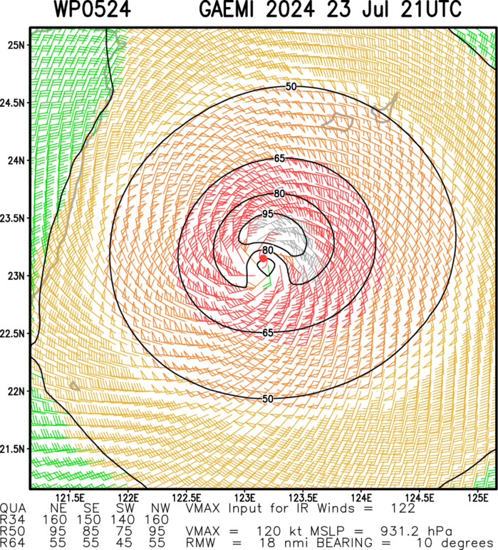 Powerful 05W(GAEMI) near Super Typhoon Intensity bearing down on TAIWAN// 2321utc