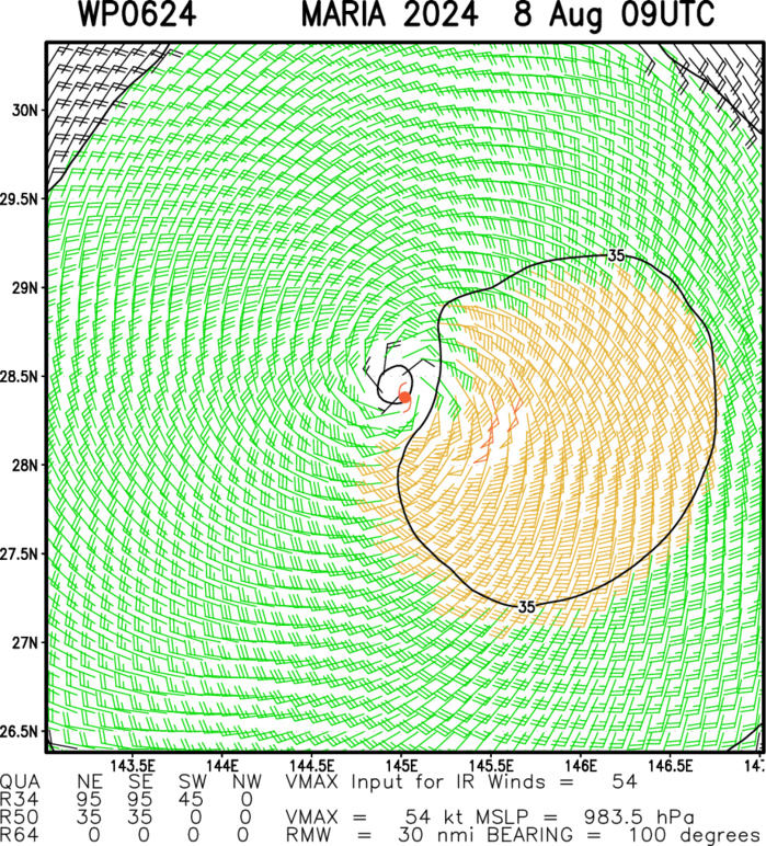 06W(MARIA) intensifying set to reach Typhoon Intensity within 24hours// 3 Week TC Formation Probability//0809utc 