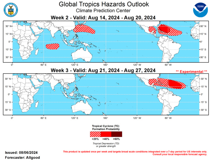 GTH Outlook Discussion Last Updated - 08/06/24 Valid - 08/14/24 - 08/27/24 Following a period of disorganization during much of July, the Madden-Julian Oscillation (MJO) began to exhibit increased organization during early August. The RMM-based MJO index shifted rapidly from a signal favoring the Maritime Continent to the East Pacific, likely due to influence from an unusually strong convectively coupled Kelvin wave (CCKW). This Kelvin wave completely reversed the low frequency pattern of enhanced trades across the eastern Pacific and provided a window of favorability for tropical cyclogenesis over the East Pacific basin, which has been unusually quiet since the start of the season. The upper-level velocity potential anomaly field, which is the clearest indicator of tropical intraseasonal activity, currently shows a wave-2 pattern, with enhanced divergence over the East Pacific and Western Hemisphere associated with the strong CCKW, and another area of enhanced divergence over the Indian Ocean, due to interactions between an earlier Kelvin wave and equatorial Rossby wave activity. Dynamical model MJO index forecasts show good agreement that after the CCKW crosses the Atlantic during Week-1, interactions with Rossby wave activity over the Indian Ocean will result in a broader, more canonical MJO propagation across the Indian Ocean during Weeks 2-3. Therefore, the MJO is favored to play a substantial role in the evolution of the global tropical convective pattern during the outlook period, helping to promote a renewed trade wind surge across the central Pacific, and promoting a period of high favorability for Atlantic tropical cyclone activity.  Hurricane Debby formed from a long-lived tropical wave over the eastern Gulf of Mexico on 4 August, strengthening to Category-1 intensity on the Saffir-Simpson scale just prior to landfall in the Florida Big Bend region. Weakening to tropical storm intensity, Debby is currently emerging over the Atlantic near Georgia and South Carolina, and will progress slowly across the eastern seaboard over the next few days, resulting in widespread and locally catastrophic rainfall accumulations. Three new tropical storms formed over the East Pacific during the brief window of favorability granted by the passing CCKW, one of which, Carlotta, became the first hurricane of the East Pacific season. The tropical cyclones are currently spaced rather close together, and are experiencing "Fujuwhara" type interactions resulting in counter-clockwise path motions and general weakening. No new tropical cyclones formed over the West Pacific basin, continuing a rather quiet start to the year.  During Weeks 2-3, numerous factors appear to be coming together to support a period of high favorability for tropical cyclogenesis across the Atlantic basin, with a potential for several tropical cyclones to form during the period. During late Week-1 or early Week-2, a tropical wave crossing the Caribbean is forecast to emerge over the Gulf of Mexico, where multiple dynamical model ensemble members from the GFS and ECMWF depict formation. Later in Week-2, the passage of the CCKW, increased divergence aloft over Africa due to the strengthening MJO signal, and much above-normal sea surface temperatures (SSTs) will provide an environment highly favorable for development over the Atlantic Main Development Region (MDR). An enhanced and northerly displaced African monsoon also favors the emergence of numerous moisture laden tropical waves during the period. Therefore, a broad area of favorability is indicated on the outlook for much of the Atlantic basin during both Weeks 2 and 3. Forecast confidence higher than 60-percent for development is only precluded by differences between the GEFS and ECMWF regarding where formations would occur, with the ECMWF favoring a region near the northeast of the Lesser Antilles, and the GEFS favoring a region closer to the Bahamas. During Week-3, the area of greatest favorability is anticipated to shift eastward across the basin, as the MJO progresses towards the eastern Indian Ocean and the Maritime Continent. While confidence is high for a period of high activity across the Atlantic basin, possibly hyperactivity given the warm SSTs, it should be noted that track forecasts of individual cyclones are too unpredictable to forecast at this point, as they are dependent on the exact location of formation, intensity, and less predictable midlatitude influences. Dynamical model ensemble members depict a wide range of scenarios. Interests across the eastern US, the Gulf of Mexico, and the Caribbean should refer to the National Hurricane Center for official track forecasts once any system has developed. Elsewhere, constructive interference between the CCKW, Rossby wave activity, and the developing MJO may produce a strong westerly wind burst (WWB) across the central Indian Ocean. This WWB may provide a window of opportunity for a rare off-season south-central Indian Ocean tropical cyclone. While not unprecedented, such formations during the Arboreal winter are extremely rare. A return to a quieter pattern is favored for the East Pacific, though some dynamical models depict a potential for formations during Week-3, possibly tied to Rossby wave activity. Over the West Pacific, dynamical models show a fairly diffuse pattern of potential formation regions, with some clustering on the north side of the basin, north of the Philippines, south of Japan, and extending eastward towards Guam. The pattern becomes even more diffuse during Week-3, precluding a hazard on the outlook at this time.